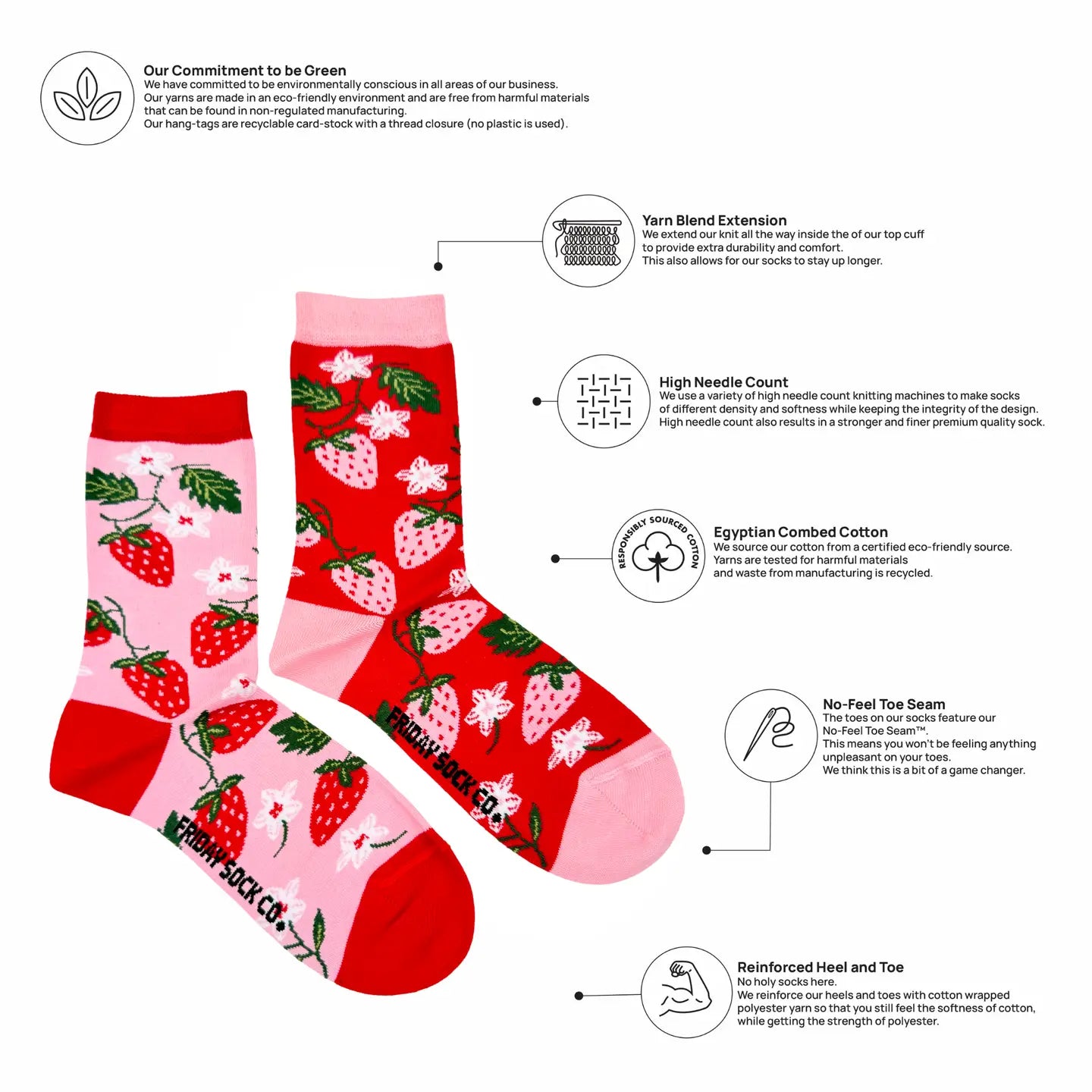 Strawberry Socks