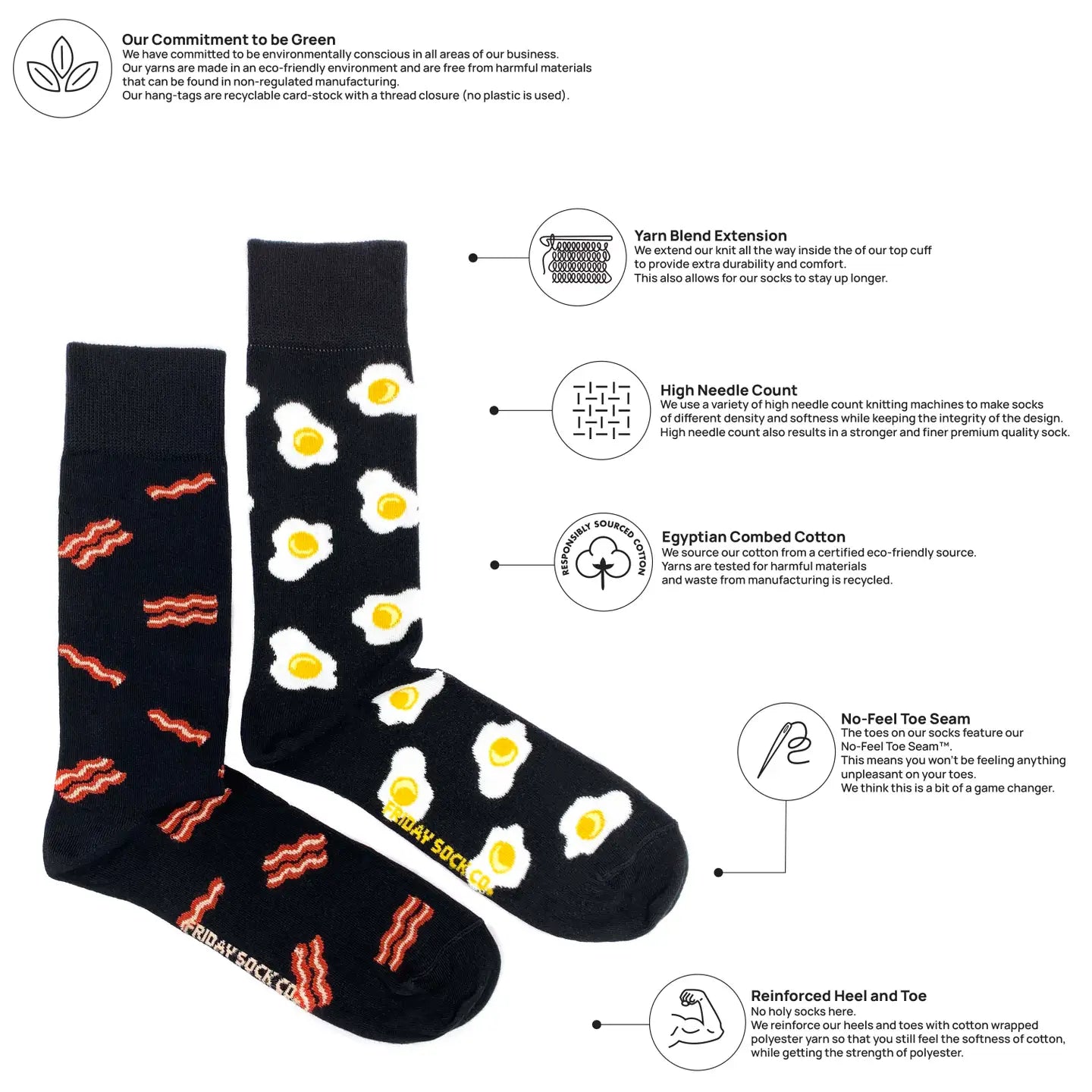 Bacon & Eggs Socks