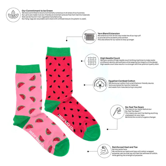 Inside Out Watermelon Crew Socks