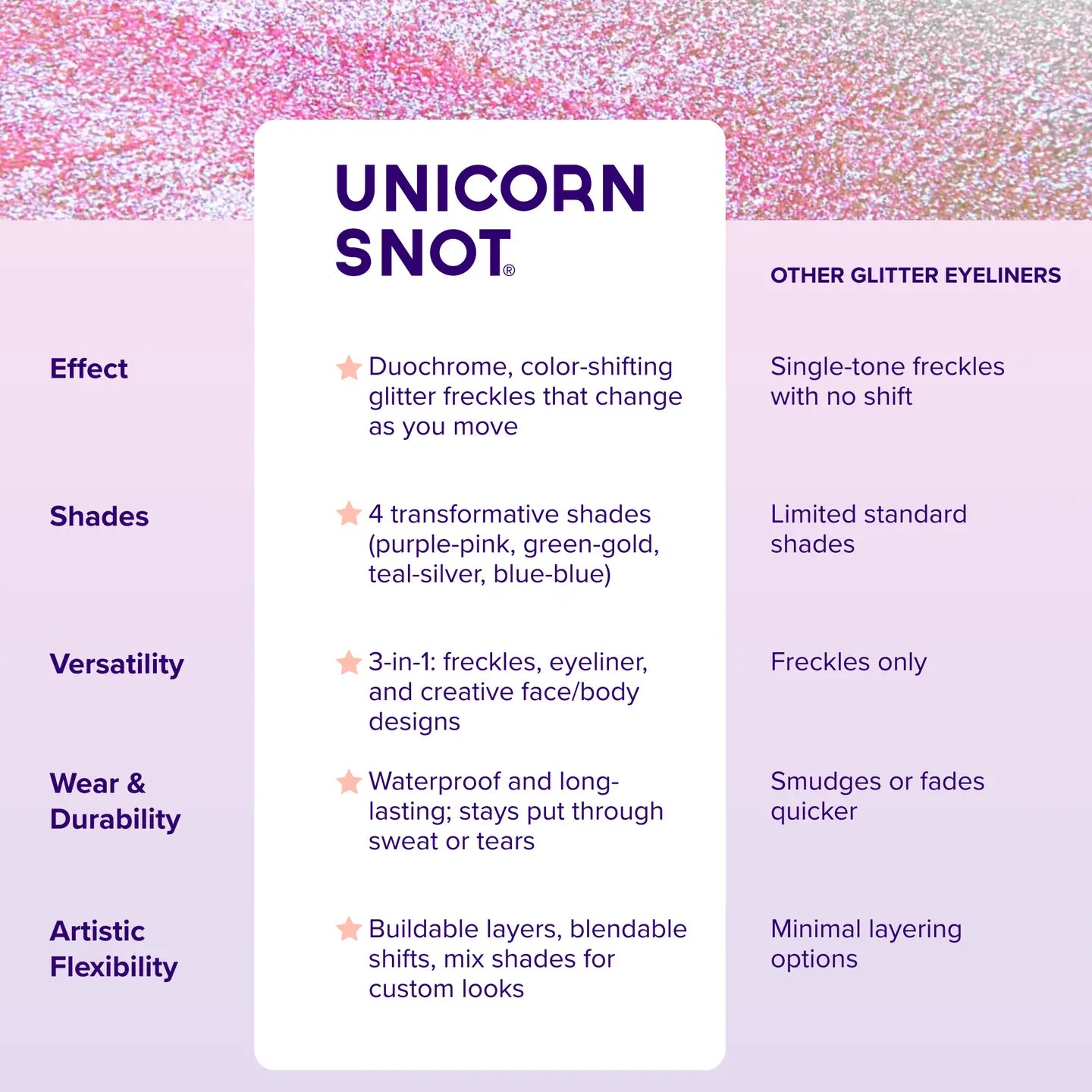 Kirakira Mood-Pink | Glitter Freckles | Eyeliner Pen