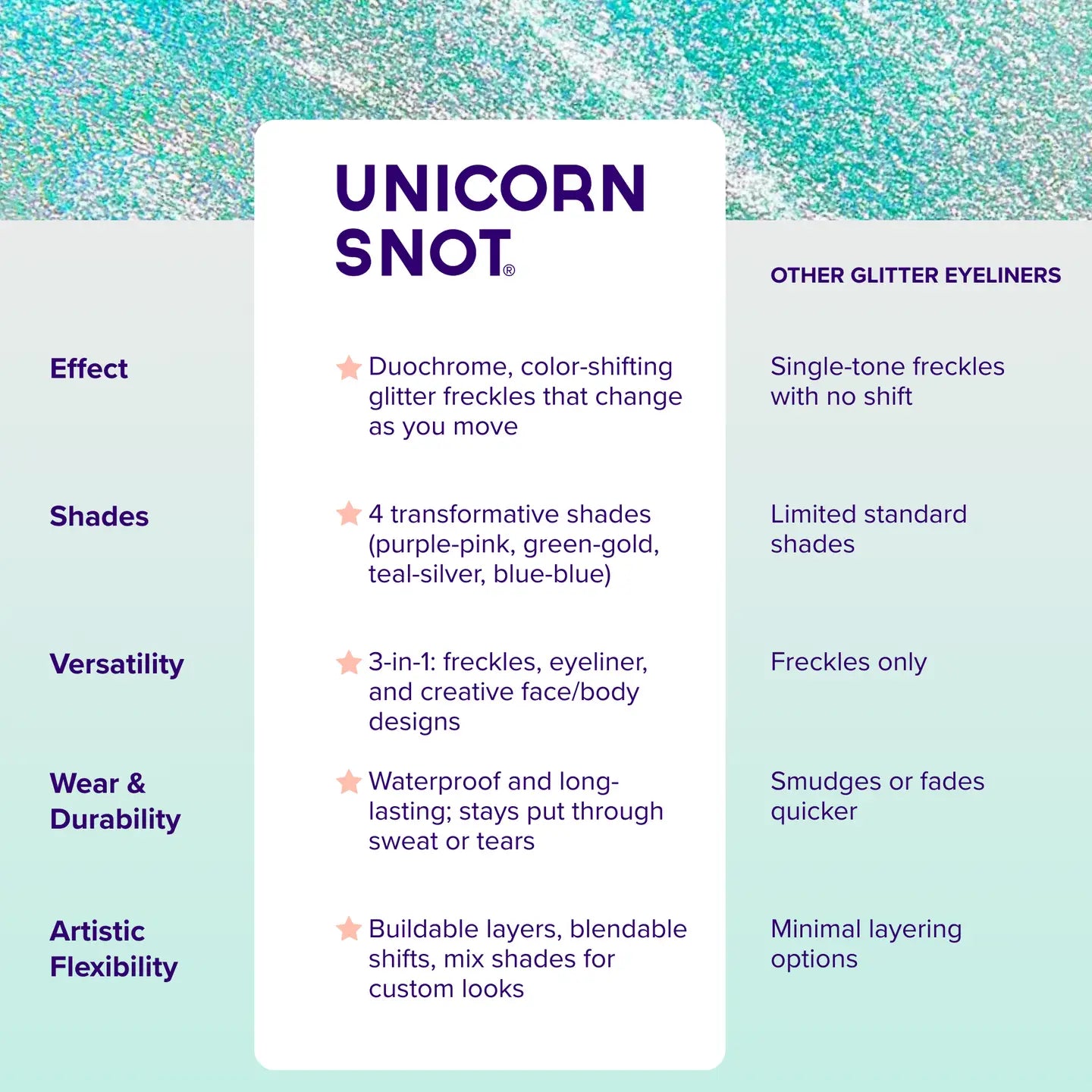 Kirakira Shook-Silver | Glitter Freckles | Eyeliner Pen