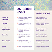 Original Glitter Gel | Disco-Silver | Body Glitter | Shimmer