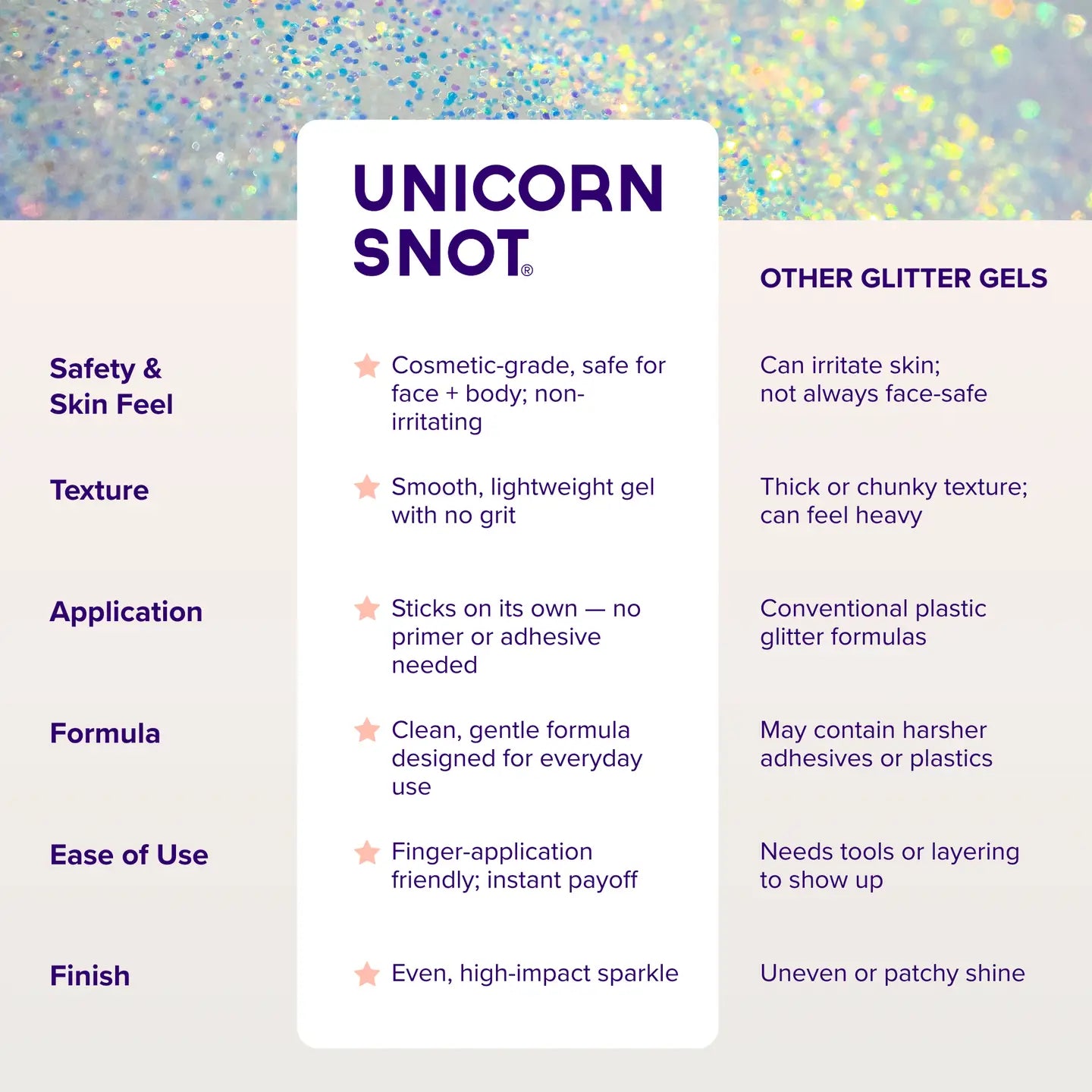 Original Glitter Gel | Disco-Silver | Body Glitter | Shimmer