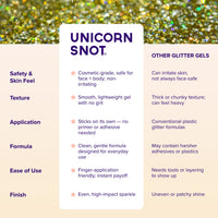 Original Glitter Gel | Bling-Gold | Body Glitter | Shimmer