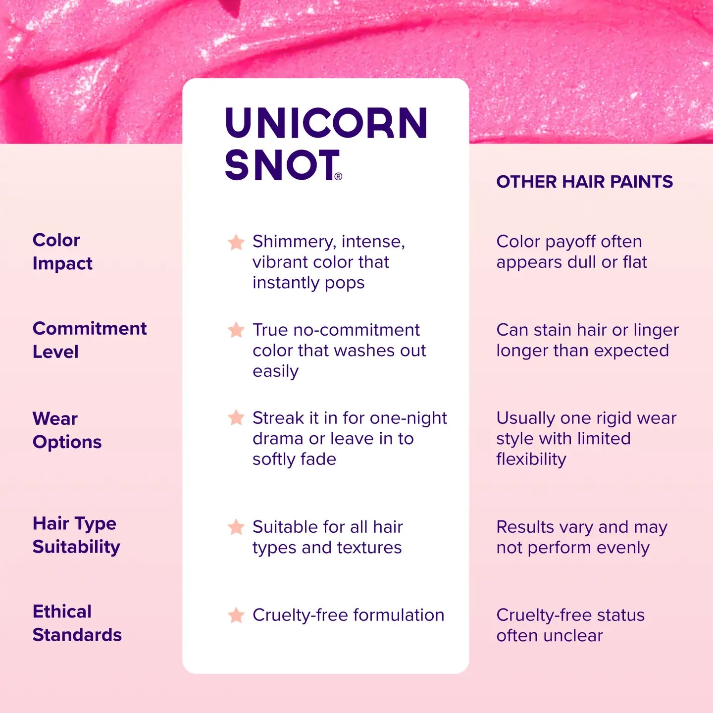 Hocus Pocus Hair Paint Wash Out Hair Paint