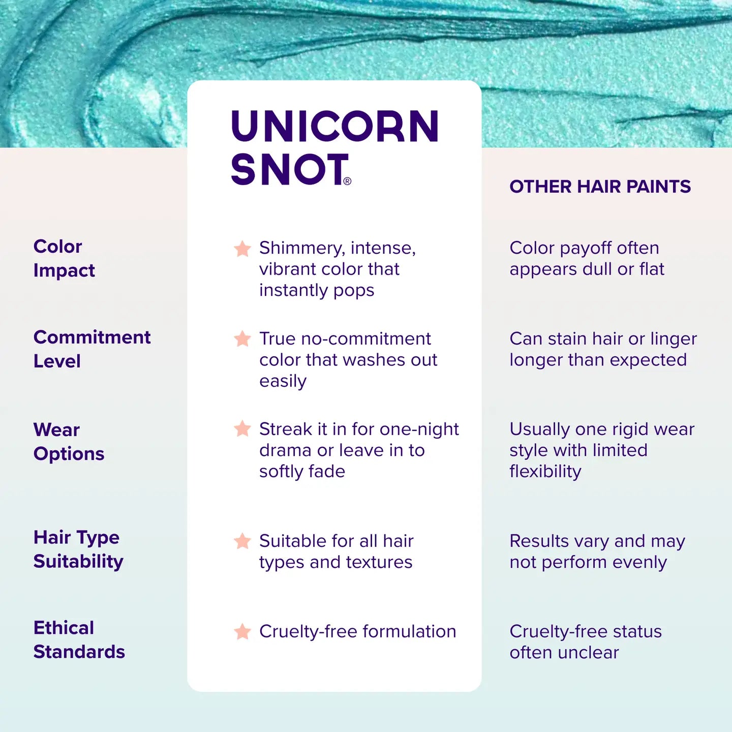Hocus Pocus Hair Paint Wash Out Hair Paint