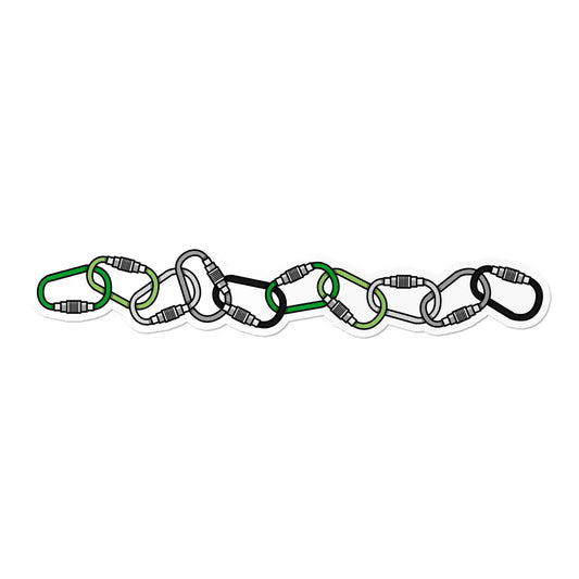 Aromantic Carabiners